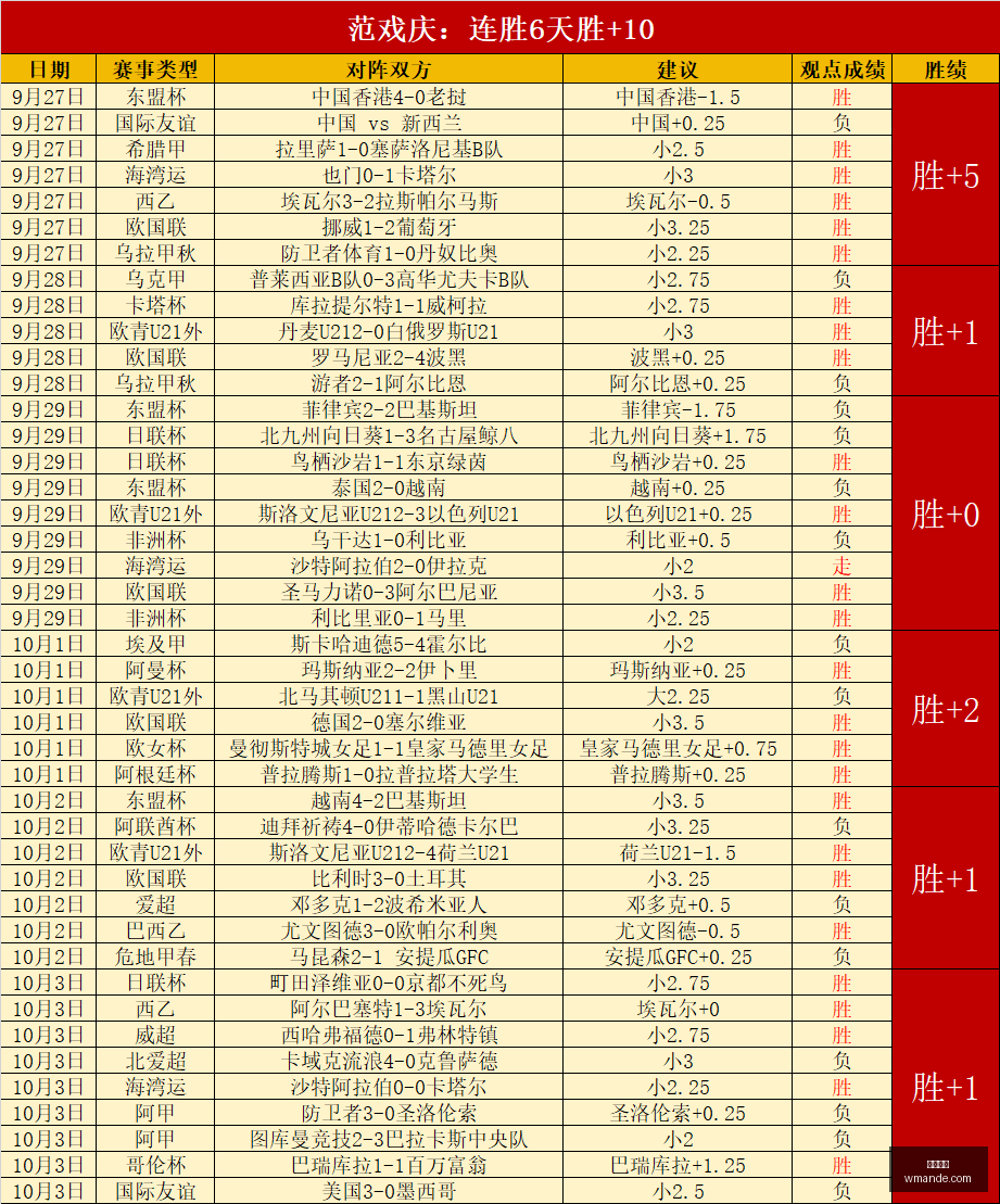电竞战队转,会潮涌,新阵容备受,完美体育官网,完美体育App,完美体育下载,完美体育直播,完美体育平台