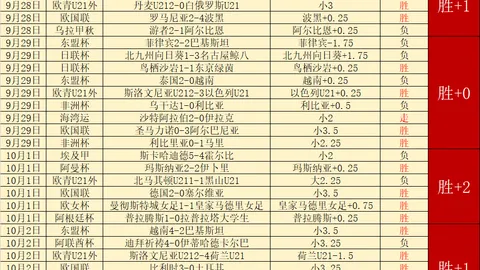 电竞战队转会，完美体育平台，潮涌，新阵容备受关注